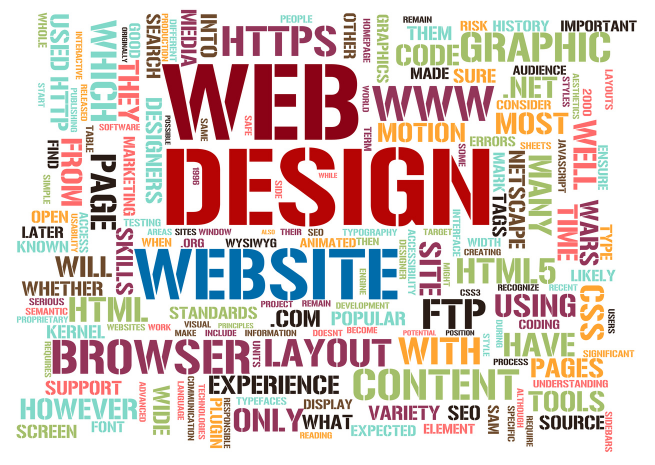 Unveiling Our Custom Web Development Services